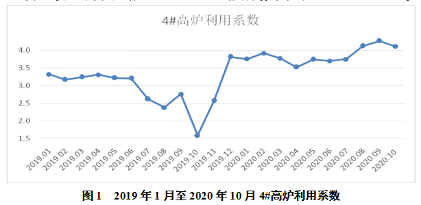 1626024137640389.png image.png