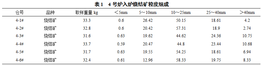 1626024159953315.png image.png