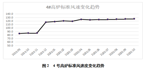 1626024176793274.png image.png