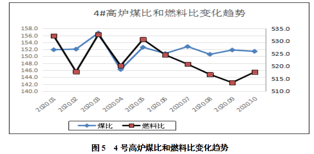 1626024229933692.png image.png