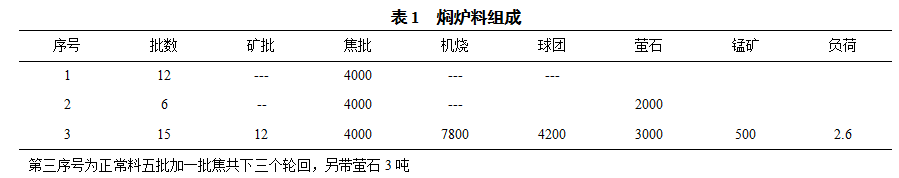 1626024553757925.png image.png