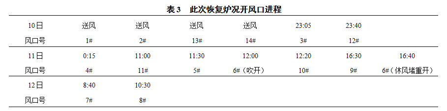 1626024602766442.png image.png