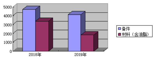 1626626199386021.png image.png