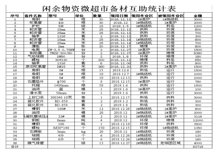 1626626250948592.png image.png