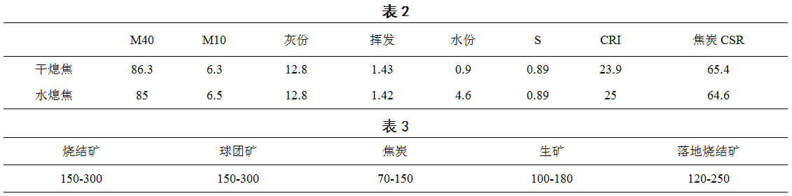 1628033191683461.png image.png