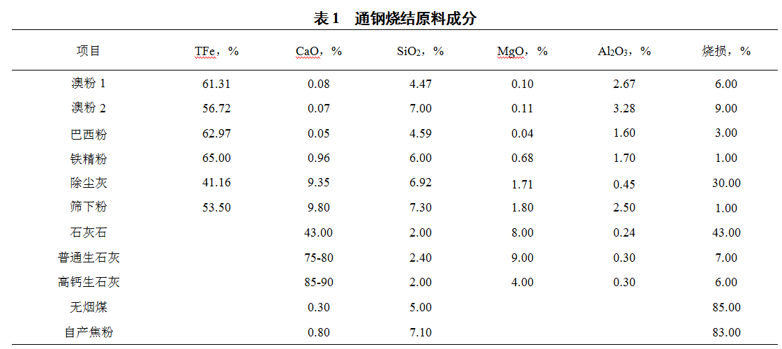 1628033477967465.png image.png