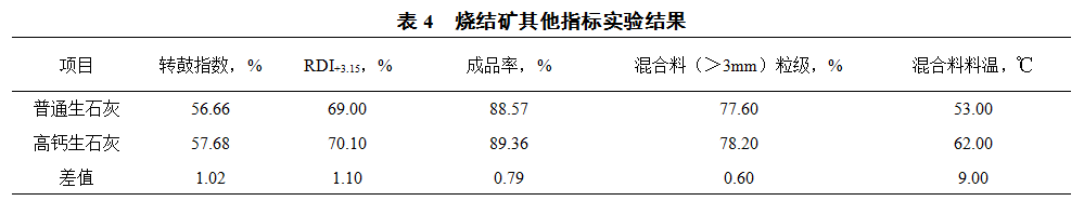 1628033968212322.png image.png