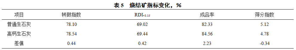 1628033984807329.png image.png