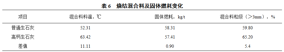 1628034000230762.png image.png