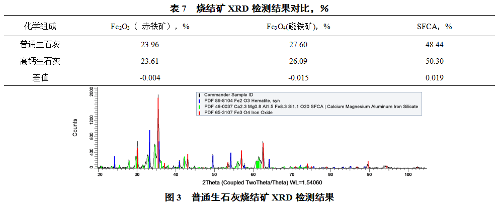 1628034019346078.png image.png