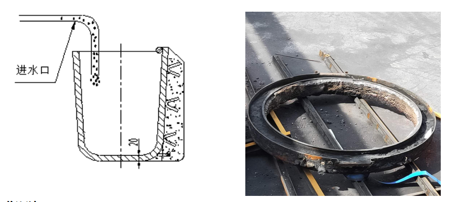 1628034245406723.png image.png