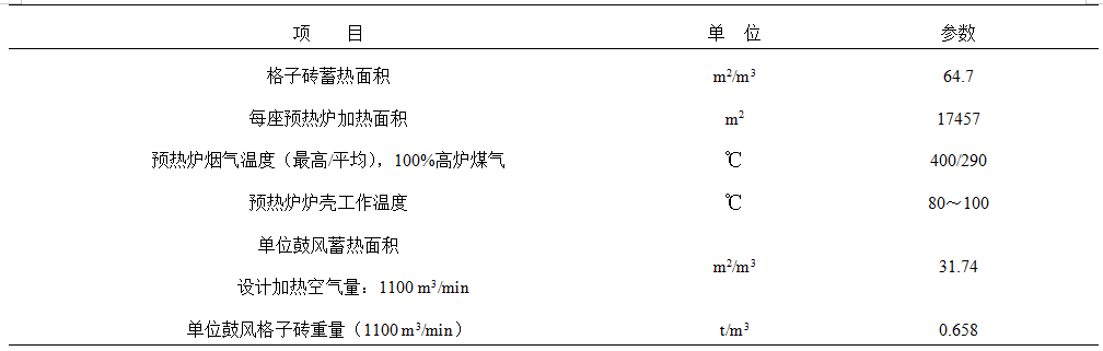 1628034793260746.png image.png