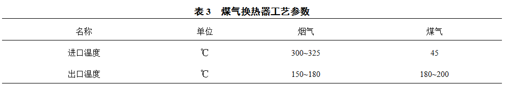 1628034812236668.png image.png