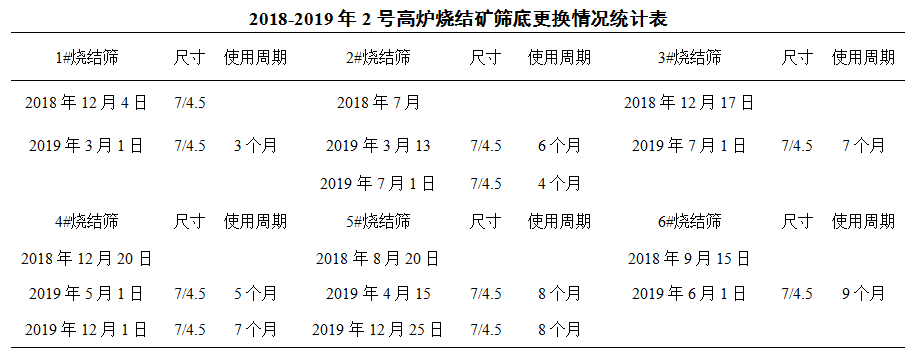 1628035243401693.png image.png