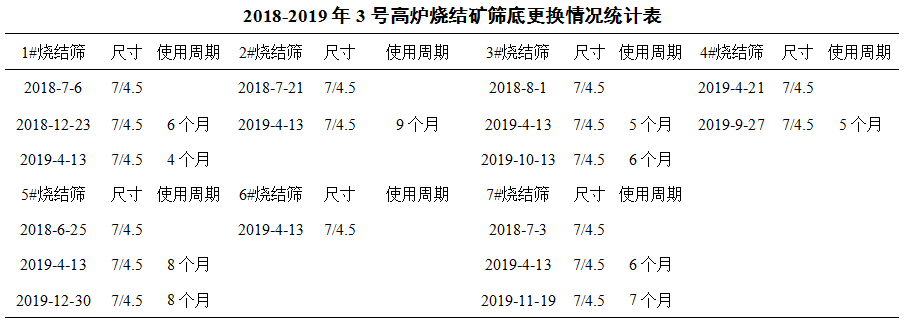 1628035312828088.png image.png