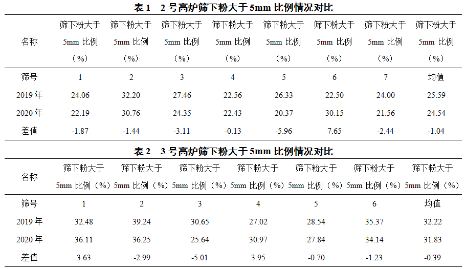 1628035536651992.png image.png