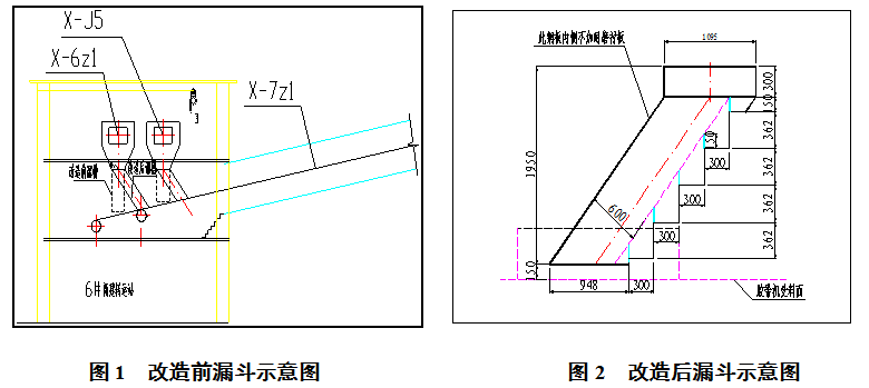 1628035553791450.png image.png