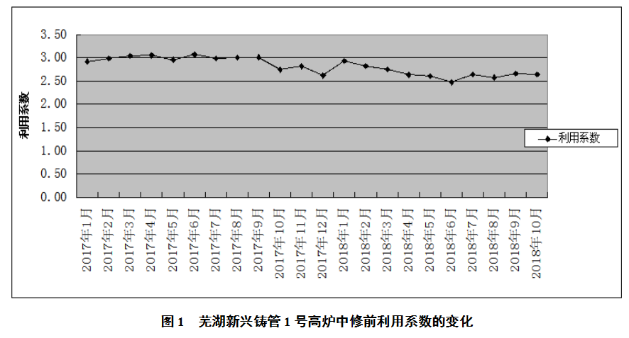 1628036927625007.png image.png