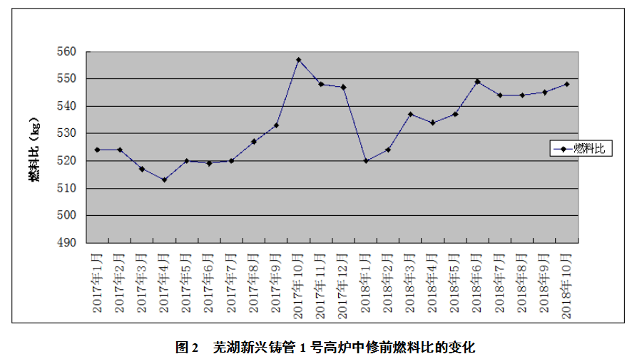 1628036936165986.png image.png