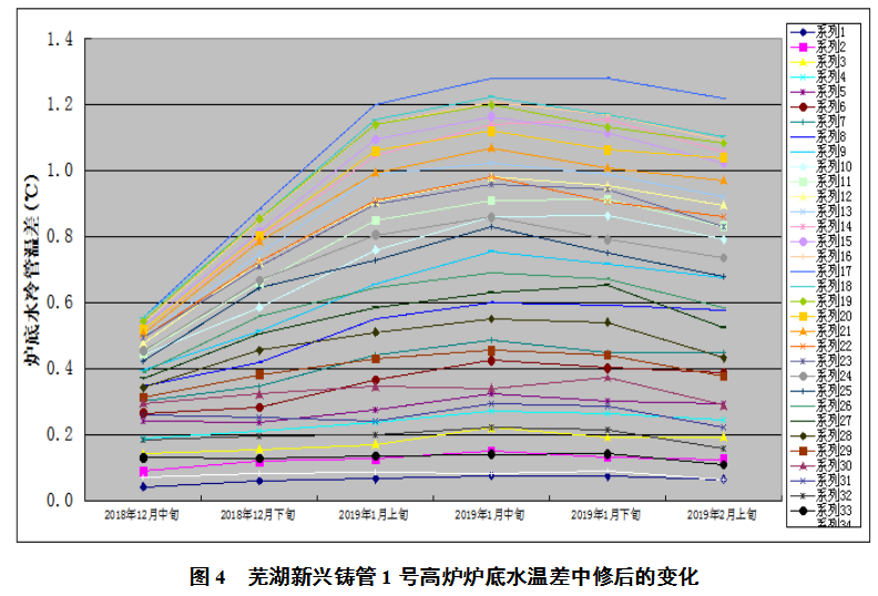 1628036983469007.png image.png