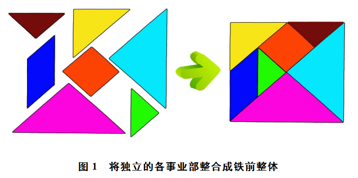 1628528381356330.png image.png