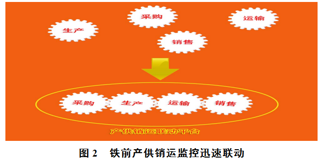 1628528404430111.png image.png