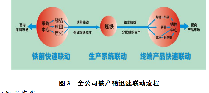 1628528435292980.png image.png