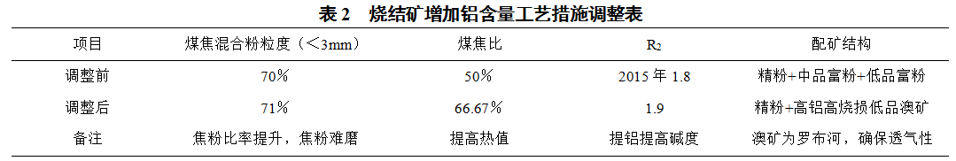 1628528673811192.png image.png