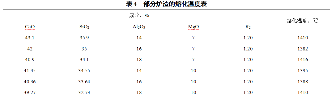 1628528715325479.png image.png