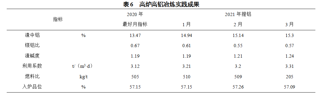 1628528754340867.png image.png