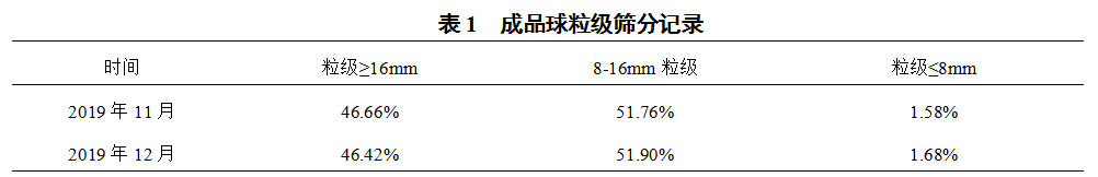 1628531777250097.png image.png