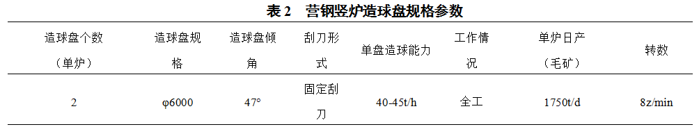 1628531850187268.png image.png