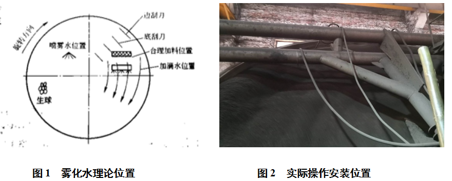 1628531868965253.png image.png