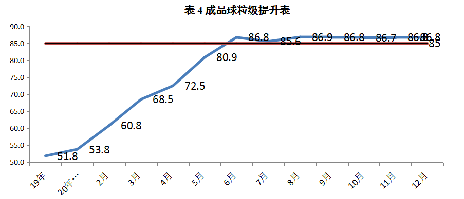 1628531942367575.png image.png