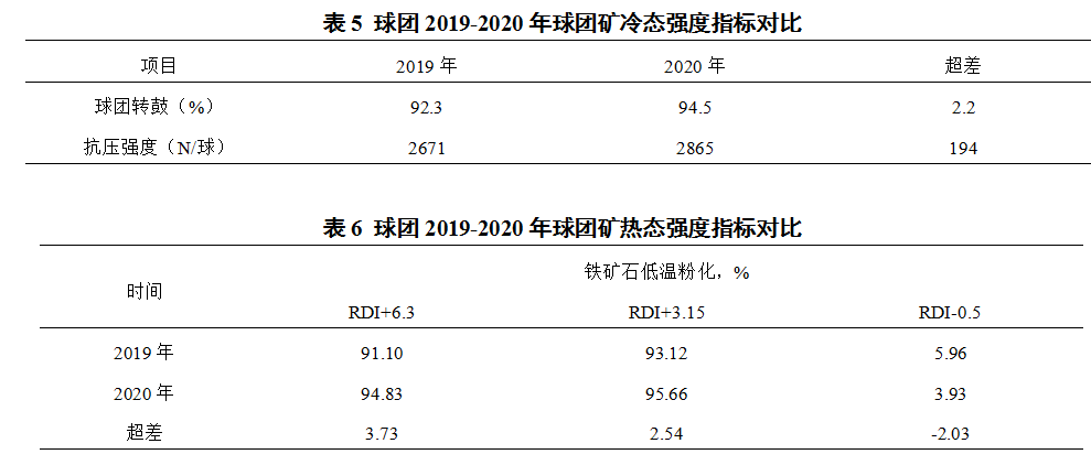 1628531964241871.png image.png