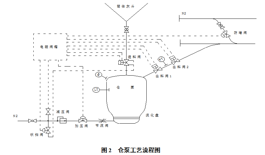 1629323867198376.png image.png