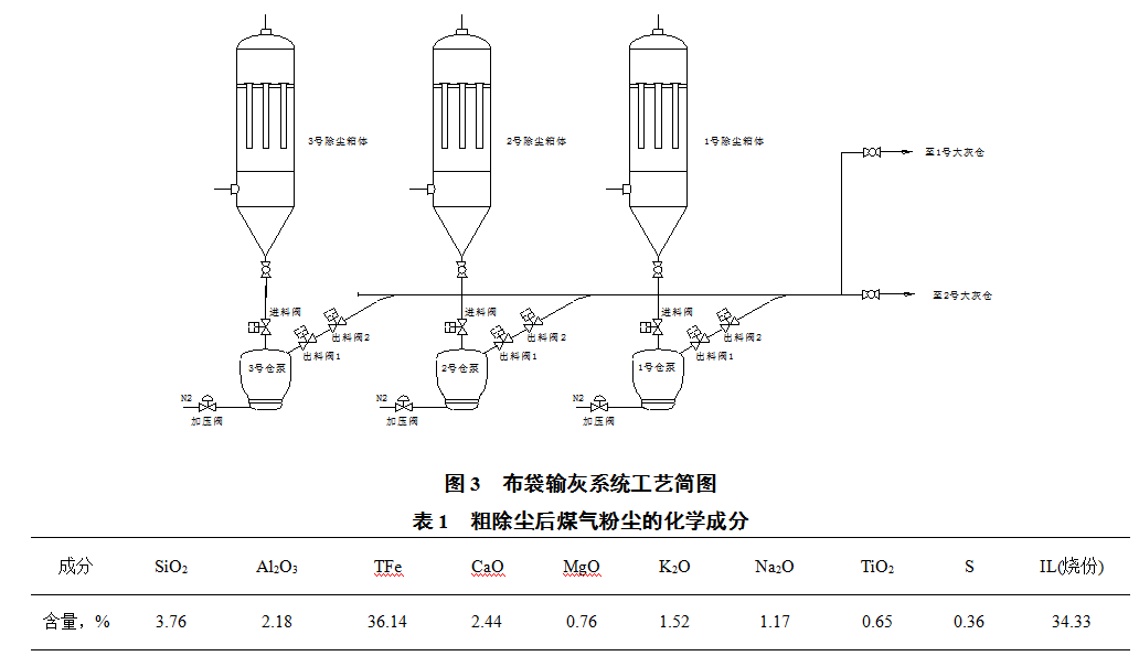 1629323890130716.png image.png