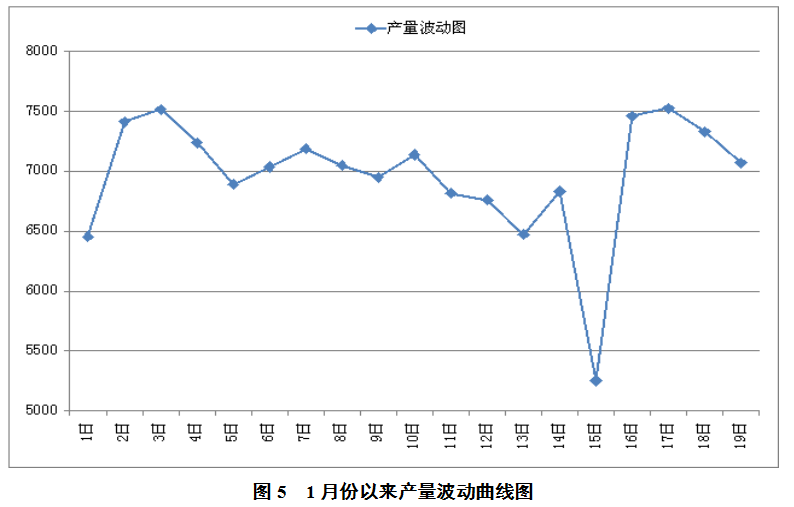 1629324546632006.png image.png