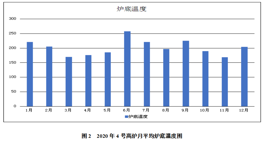 1629324732568740.png image.png