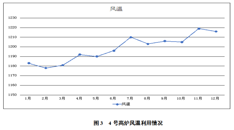 1629324769204662.png image.png