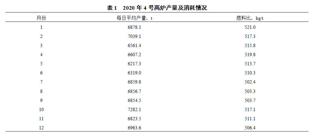 1629324782992716.png image.png