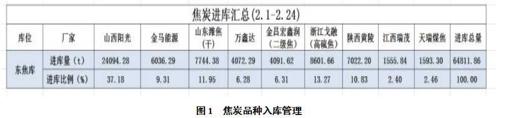 1629325182629996.png image.png