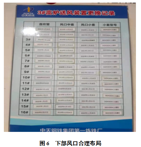 1629325257883257.png image.png