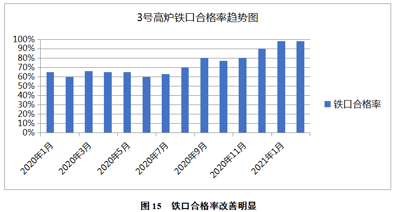 1629325403277162.png image.png