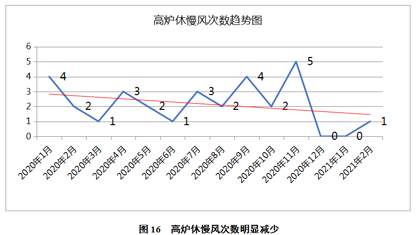 1629325419561956.png image.png