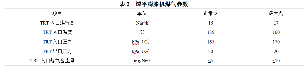 1629325788495485.png image.png