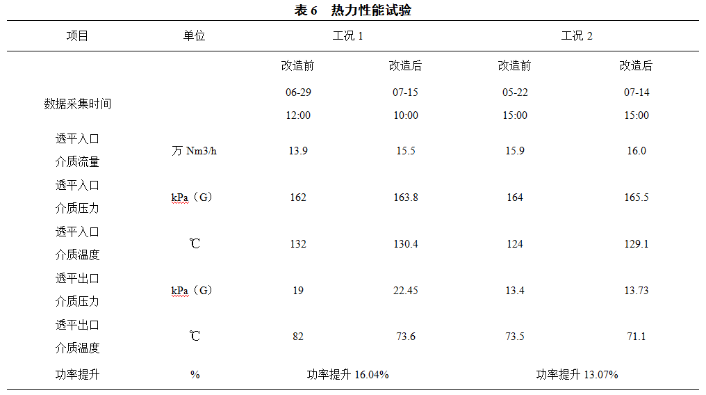 1629325883106709.png image.png