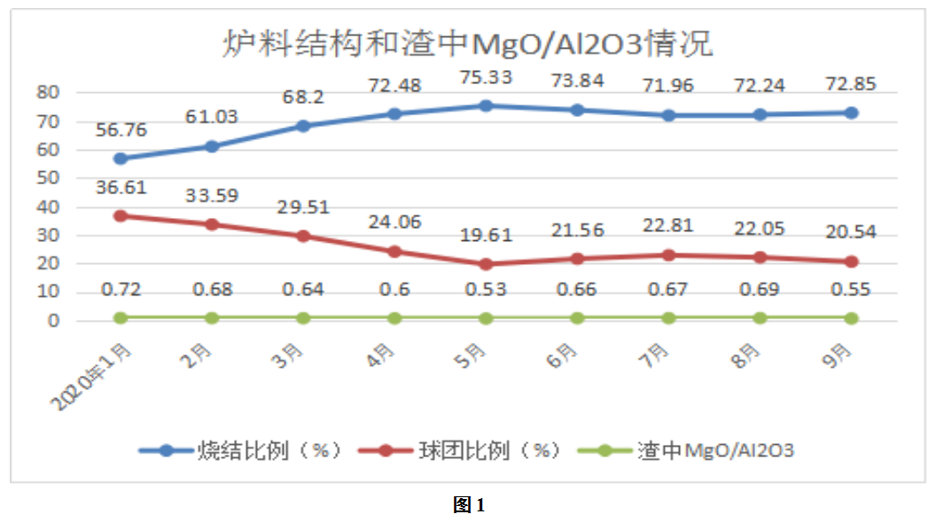 1629736694416635.png image.png