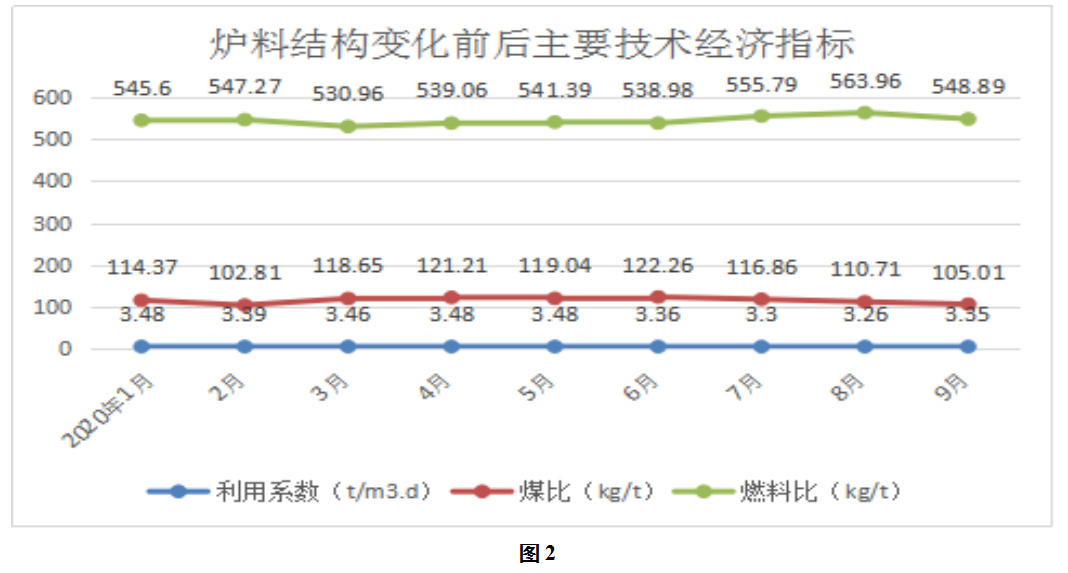 1629736712997691.png image.png