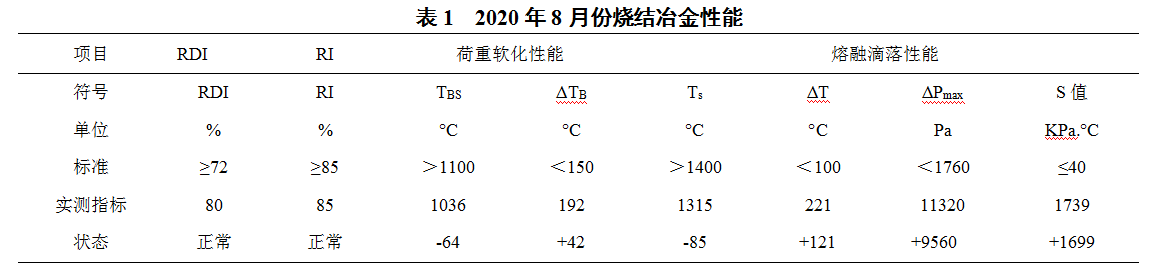 1629736733152877.png image.png